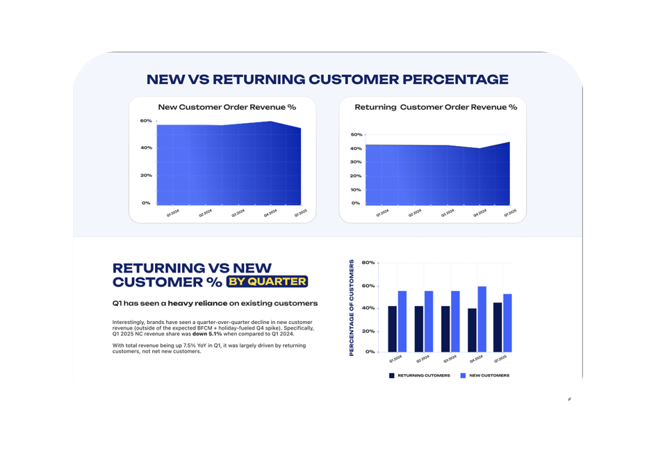 Screenshot 2025-05-22 at 14.30.29 copy