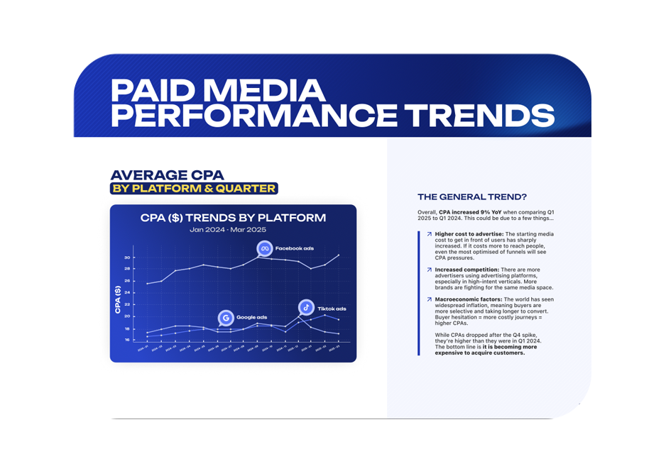 Screenshot 2025-05-22 at 14.30.51 copy