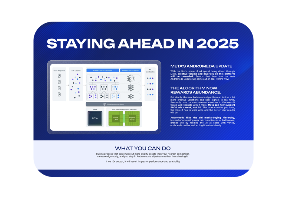 Screenshot 2025-05-22 at 14.31.13 copy